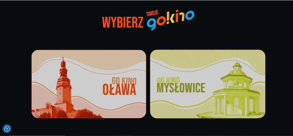 Gokino.pl – Serwisy internetowe